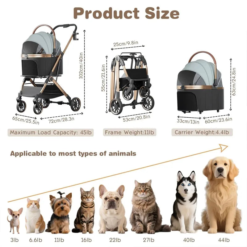 3-in-1 Foldable Pet Stroller | Detachable Bag & Basket | Up to 20kg