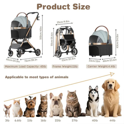 3-in-1 Foldable Pet Stroller | Detachable Bag & Basket | Up to 20kg