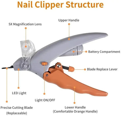 Pet Nail Scissors with LED Light – Half-Moon Blade for Cats & Dogs