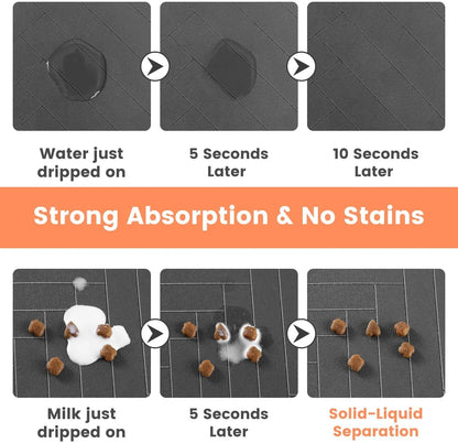 Absorbent Pet Feeding Mat – Waterproof Rubber-Backed Quick-Dry Placemat for Dogs & Cats